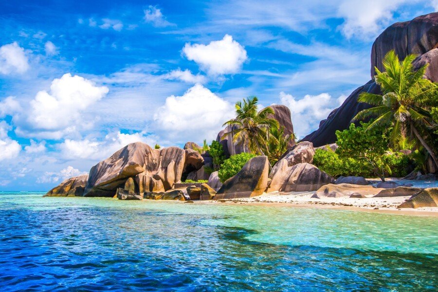 best islands to visit